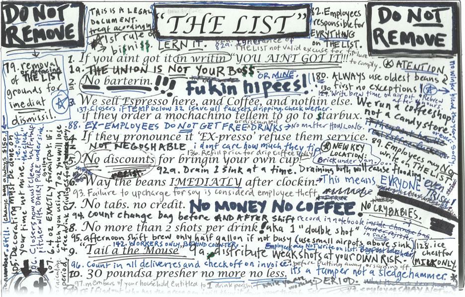 the list